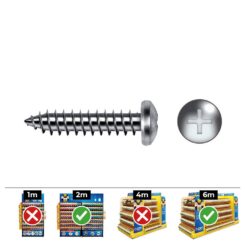 Caixa 250 unidades. Parafuso para chapa panada Philips din/ref 7981 3,5x38mm zincado