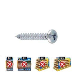 Caixa 100 unid. parafuso tornigrap PZ N°35 din/ref TG 4,8x25mm zincado zelo
