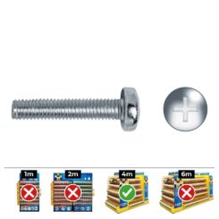 Caixa 500 unid. parafuso métrica cabeça de queijo philips din/ref 7985 Ø4x10mm zincado celo