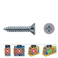 Caixa 250 unid. parafuso chapa escareador philips din/ref 7982 4,8x32mm zincado celo