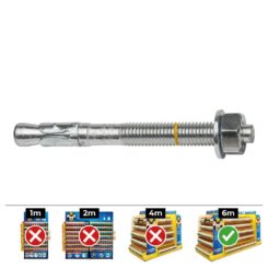 Caixa 20 unid. fixação homologado CE BAP Ø12x110mm/10 zincado celo